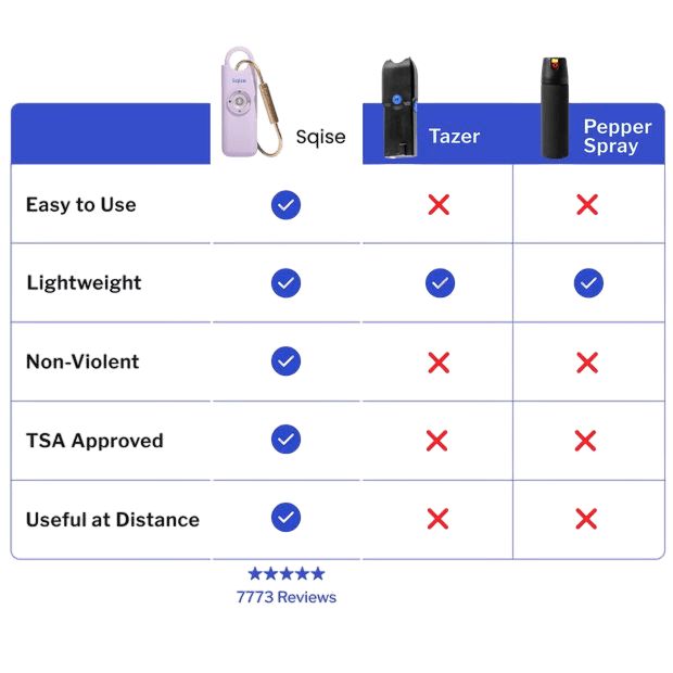 compare.png